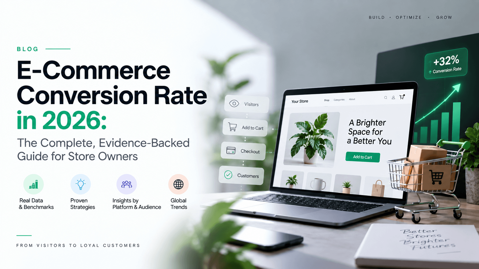 Conversion rate blog cover